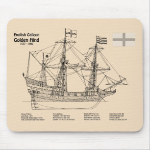 Golden Hind - Ship Blueprint Plans SD Mouse Mat