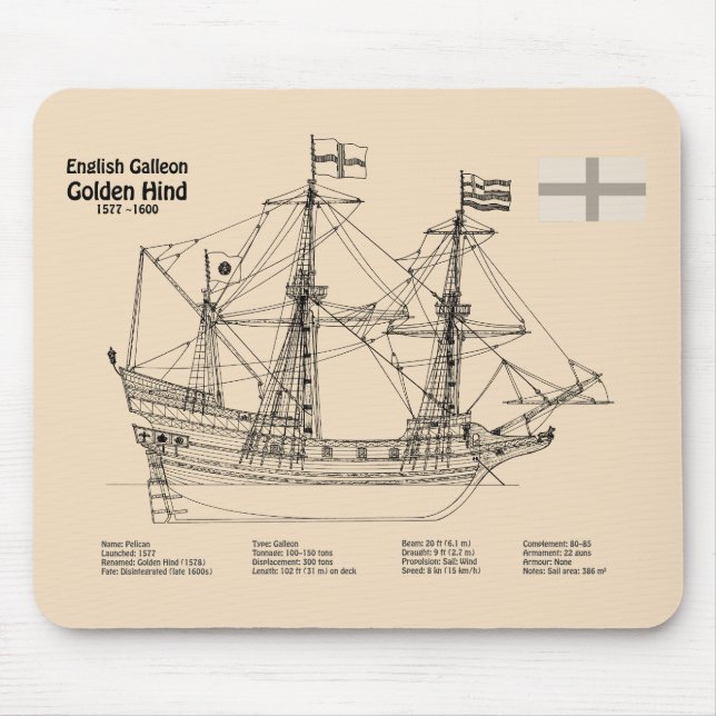 Golden Hind - Ship Blueprint Plans SD Mouse Mat (Front)