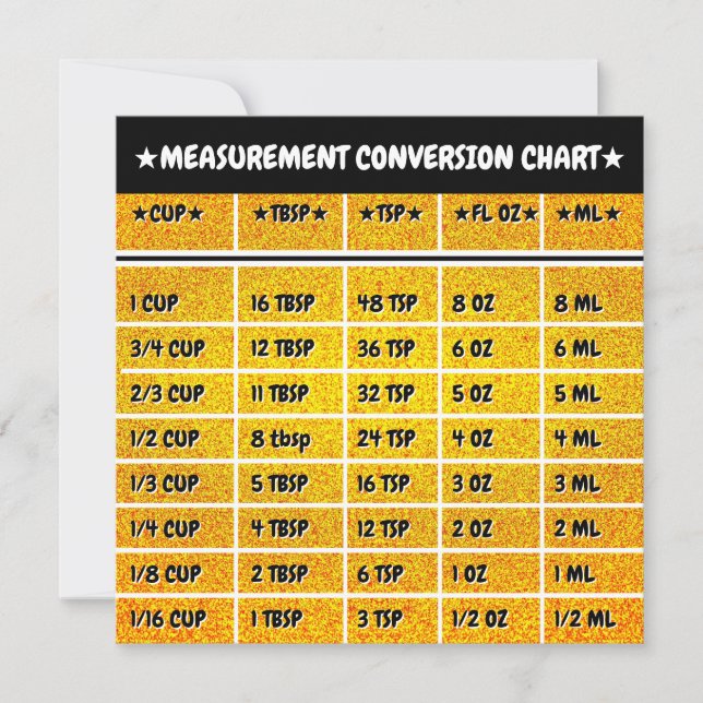 Golden Kitchen Conversion Measure Chart Card (Front)