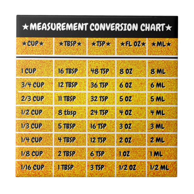Golden Kitchen Measurement Conversion Chart Tile (Front)