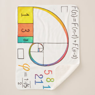 Golden Ratio Math Sherpa Blanket