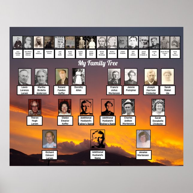 Golden Sunset Personalised Family Trees Poster (Front)