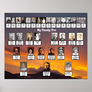 Golden Sunset Personalized Family Trees Poster