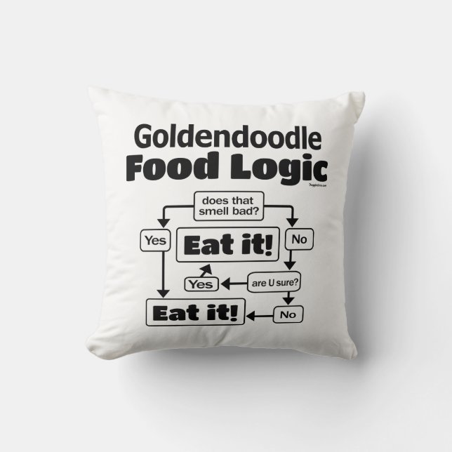 Goldendoodle Food Logic Cushion (Front)
