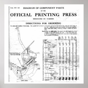 Golding letterpress parts poster large and legible