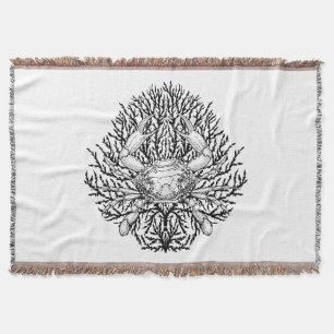 Goliath beetle throw blanket