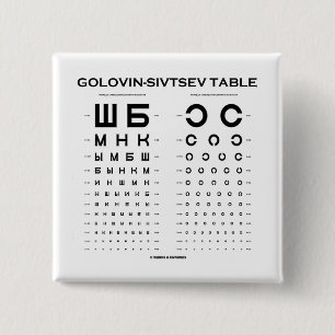 Golovin-Sivtsev Table (Visual Acuity Test / Exam) 15 Cm Square Badge