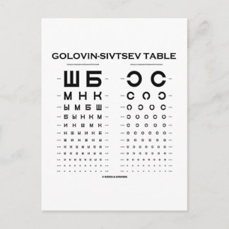 Golovin-Sivtsev Table (Visual Acuity Test / Exam) Postcard