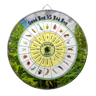 Good Bugs VS Bad Bugs Dartboard