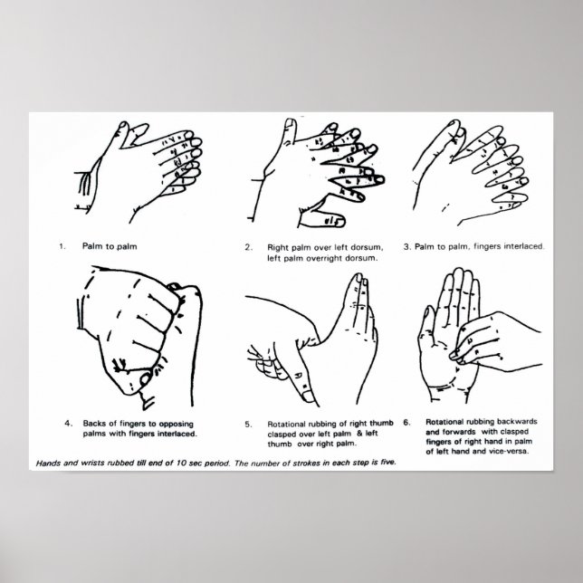 Good Hand Washing Technique. Poster (Front)