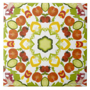 Good karma and well being from a healthy diet tile