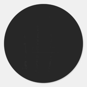 Good Men Still Exist He Was Born In October Funny Classic Round Sticker