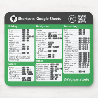 Google Sheets Keyboard Shortcuts for PC Mouse Mat
