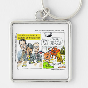 GOP Discovers Culture Of Intimidation Funny Key Ring