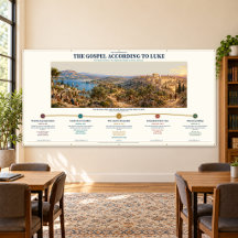 Gospel of Luke Bible Study Wall Banner 96 x 48 in