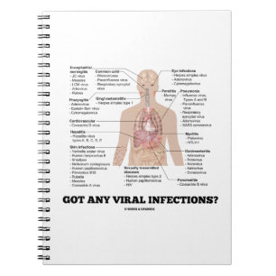 Got Any Viral Infections? Medical Anatomical Notebook