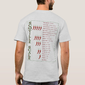 Got Hot? Scoville Scale Art T-Shirt