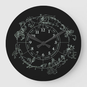 Gothic Zodiac Clock