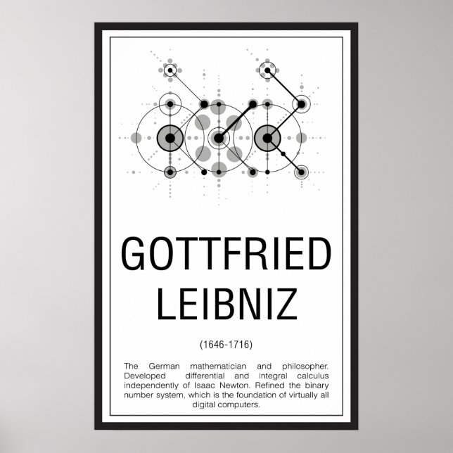 Gottfried Leibniz Poster (Front)