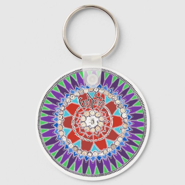 Gotyettes Keychain (Front)
