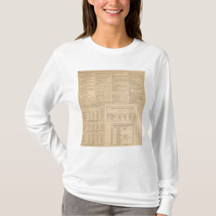 Governors of Delaware T-Shirt