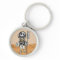 GP Rules Keychain