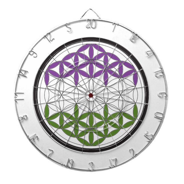 gq sacred circles dartboard (Front)