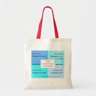 Grab-and-go tote! tote bag