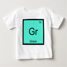 Grace  Name Chemistry Element Periodic Table