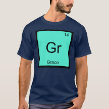 Grace  Name Chemistry Element Periodic Table