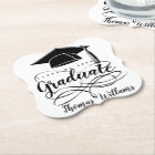 Graduate Add Name and Year