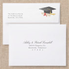 Graduation Cap and Scroll