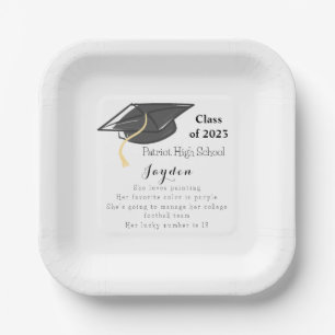 Graduation Class of Fun Facts Grad Cap Custom Paper Plate