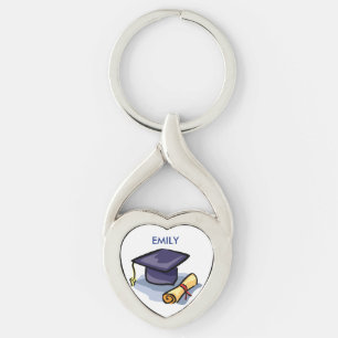 Graduation Congratulations Remember the Past Key Ring