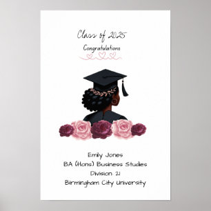 Graduation Degree certificate Poster