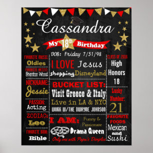 Graduation hat 18th birthday chalkboard sign