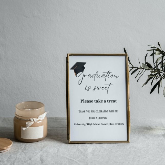 Graduation party signgraduation is sweet party  poster (Creator Uploaded)