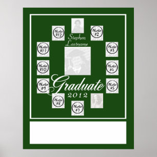Graduation Progression Photo Keepsake Poster