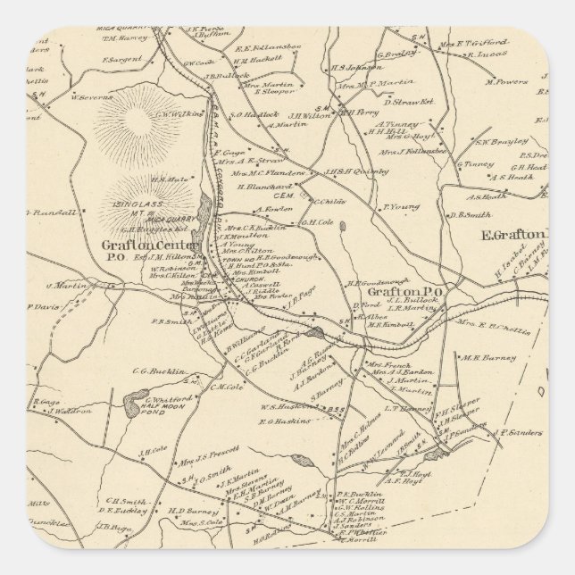 Grafton, Grafton Co Square Sticker (Front)
