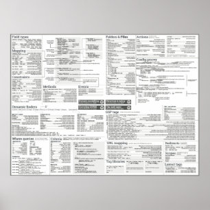 Grails cheat sheet - greyscale theme poster