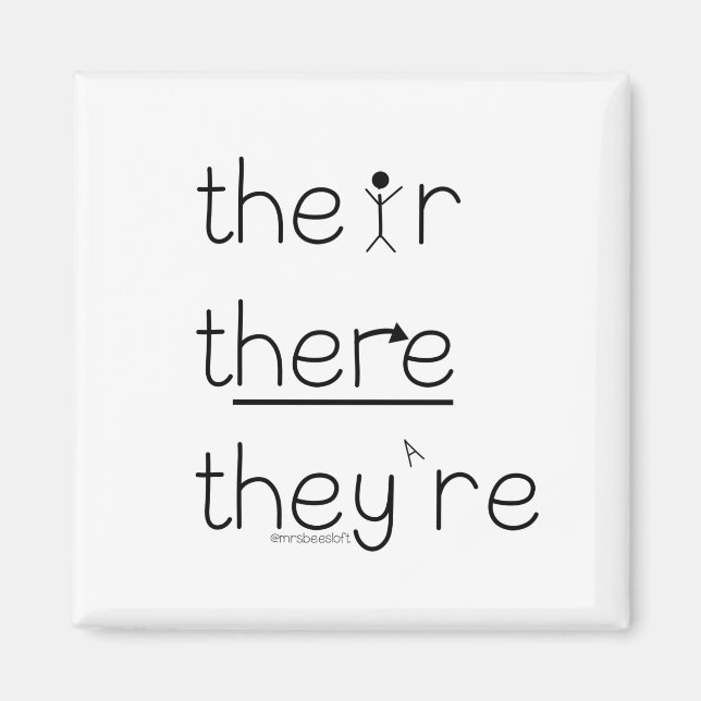 Grammar Magnetic Magnet (Front)