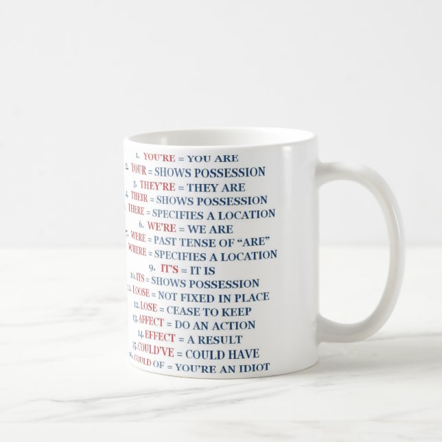 Grammar mug (Right)