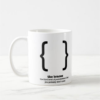 Grammar Mug Braces Punctuation Grammar