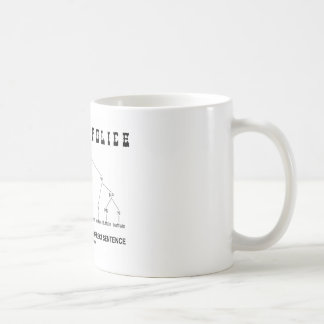Grammar Police (Buffalo 8 Times Correct Sentence) Coffee Mug