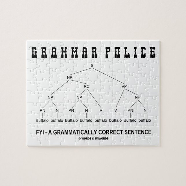 Grammar Police (Buffalo 8 Times Correct Sentence) Jigsaw Puzzle (Horizontal)