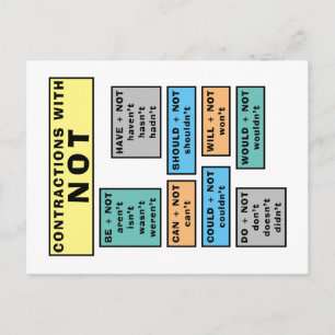 Grammar Postcard English Grammar NOT Contractions