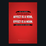 Grammarly Affect/Effect Poster<br><div class="desc">Affect is a verb,  effect is a noun.</div>