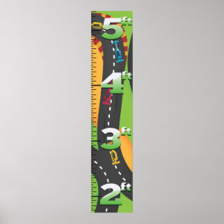 Grand Prix Growth Chart. Poster