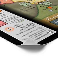 Grand Siècle game-board redesign (French version)