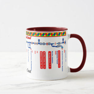Grand Union Canal Route Map (1 of 4) Mug